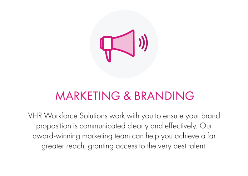 Marketing & Branding